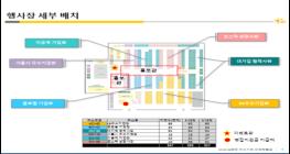 250개 구인기업이 한 자리…서울시-KB국민은행 우수기업 취업박람회 기사 이미지