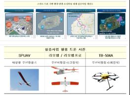  제주, 드론실증도시 선정, 규제샌드박스 추진 본격화 기사 이미지