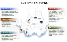 서울시, '동네단위 발전전략'으로 균형발전 확산… 5개 지역생활권부터 본격화 기사 이미지