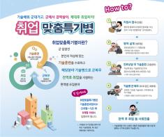   병무청, 2019 전역예정 장병 취업박람회 참가 기사 이미지