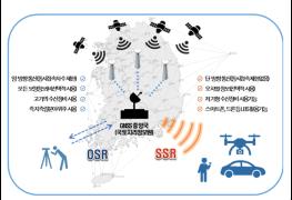 측량용 위치보정정보, 앞으로 일반 위치기반서비스로 확대 기사 이미지