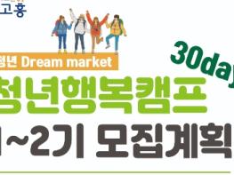 고흥군,‘청년행복캠프 30days’참가자 모집 기사 이미지