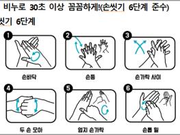 '올바른 손씻기로 감염병 예방하세요' 기사 이미지