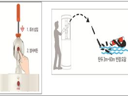 혁신시제품 첫선, 공공서비스의 획기적 개선 기대 기사 이미지