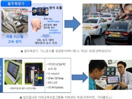 대구시·한국산업기술평가관리원 상생협력으로 사회적 가치실현에 힘 쏟는다! 기사 이미지