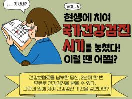 국가건강검진 시기를 놓쳤다! 이럴 땐 어쩔? 기사 이미지