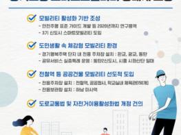 경기도, 교통체증과 미세먼지 없는 스마트모빌리티 생태계 조성 착수 기사 이미지