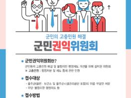 울주군, 군민권익위원회 운영 활성화 기사 이미지