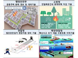 정부, 공동주택 화재 대피기술 등 2020년 재난안전 연구개발에 1,236억 원 투자 기사 이미지