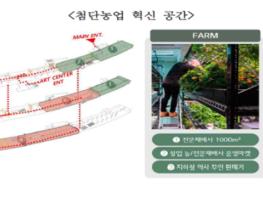 서울교통공사, 남부터미널역 10여년 유휴공간에 '청년도시농업' 기사 이미지