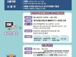 의왕시, 재난기본소득 지급…4월 9일부터 온라인 접수 시작 기사 이미지