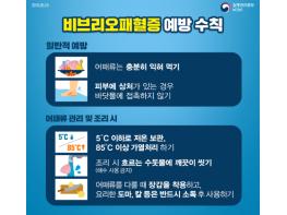 올해 도내 첫 비브리오패혈증 사망자 발생 기사 이미지