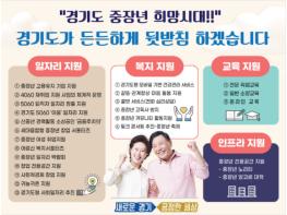 경기도, ‘인생2막 일자리부터 건강까지’ 중장년 종합지원 정책 추진 기사 이미지