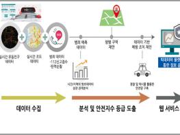 인천시민의 야간 골목길 안전, 민관이 함께 해결한다. 기사 이미지