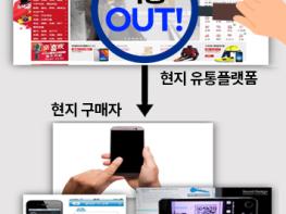 ‘짝퉁’ 상품 블록체인으로 잡아낸다. 기사 이미지