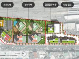 대전시, 낙후되었던 쪽방촌이 더불어 사는 공간으로 재탄생 기사 이미지