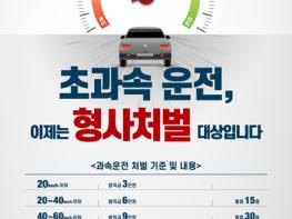 개인형 이동장치 관련 개정 '도로교통법' 및 '자전거 이용 활성화에 관한 법률' 시행 기사 이미지