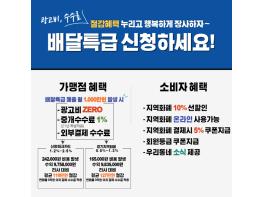 수원시, 광고비 없는 공공배달앱 ‘배달특급’ 가맹점 모집 기사 이미지