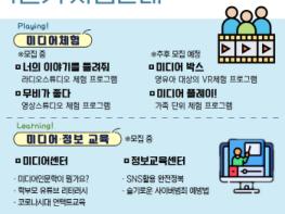 군포시미디어센터, 2021년 다양한 미디어 프로그램 운영 기사 이미지