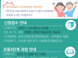 원주교육문화관, 2021년 성인문해교육 초등학력인정 3단계 운영  기사 이미지