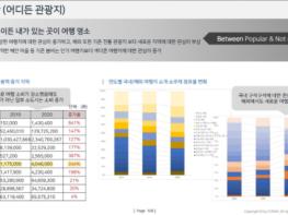 함안군, 코로나 불황에도 2020년 체류형 힐링 여행지로 각광받아 기사 이미지