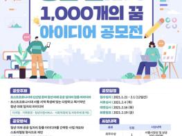 서울시, 포스트코로나시대 청년 일자리 발굴 나선다… 1,000개의 꿈 아이디어 공모 기사 이미지