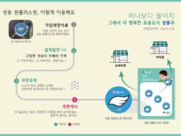 성동구, 코로나 한파에도 나눔은 계속 된다! 성동 원플러스원 그 후 기사 이미지