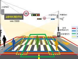 파주시, 교통약자 안전횡단 지원시스템 시범운영 기사 이미지