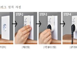 인천시, 취약계층 1인가구에‘돌봄플러그’설치 기사 이미지