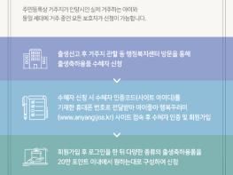 안양시, “여보 곧 태어날 아기, 안양에서 키우는 거 어때!” 기사 이미지