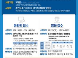 김포시, 제2차 경기도 재난기본소득 접수 시작 기사 이미지