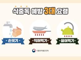 거창군, 겨울철 식중독 노로바이러스 주의 당부 기사 이미지