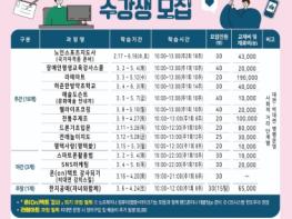 평택시 2021년 평생학습센터 '스마트학습' 단기강좌 기사 이미지