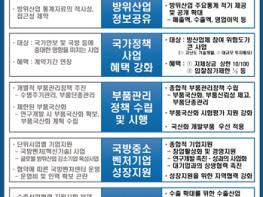 세계 시장을 향한 ‘K-방산’ 발전 기반 확립 기사 이미지