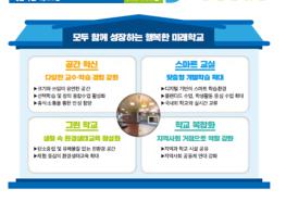 한국판 뉴딜‘그린스마트 미래학교 종합 추진계획’발표  기사 이미지