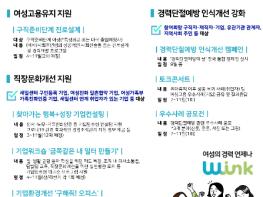 (재)강원도일자리재단 산하 강원광역새일센터  ‘경력단절예방 지원사업’본격 운영 기사 이미지