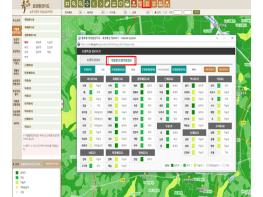 과수·열매채소 등 64작물 토양적성등급 한 번에 확인 기사 이미지