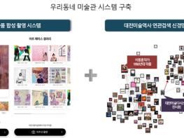  대전시립미술관, 2021 스마트 공립박물관·미술관 구축 지원사업 선정 기사 이미지