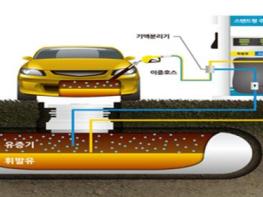 세종시, 주유소 유증기 회수설비 설치 지원 기사 이미지