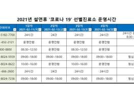 평택시 설연휴 응급진료체계 가동 기사 이미지