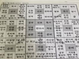 대구시교육청, 나만의 학습 실천 우수사례 공유해요! 기사 이미지