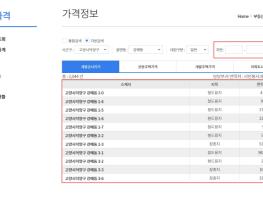 경기부동산포털, 가격정보 등 기능개선. 15일부터 서비스 기사 이미지