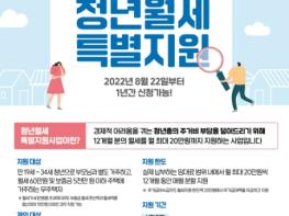 시흥시, 월 최대 20만원까지 청년월세 한시 특별지원 기사 이미지