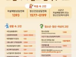 경남도, 자살 고위험 시기(3~5월) 집중관리 추진 기사 이미지