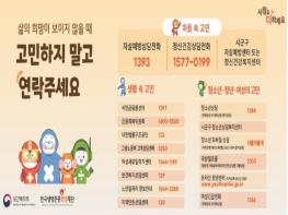 부안군, 자살 고위험시기 집중관리 시행 기사 이미지