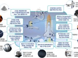 과학기술정보통신부, 국가전략기술 기반 미래소재 확보전략 발표 기사 이미지