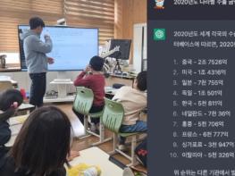 봉성초등학교, 인공지능 챗봇 챗GPT와 함께하는 수업 실시 기사 이미지