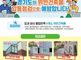 경기도-시군, 인파밀집 중점관리지역 9개소 위반건축물 합동 점검. 42건 적발 기사 이미지