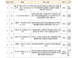 교육부, 안전하고 보람 있는 학년말 마무리 돕는다! 기사 이미지