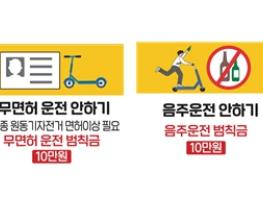 대구시, 개인형 이동장치(PM) 교통법규위반 합동단속·캠페인 실시 기사 이미지